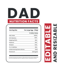 Dad nutrition facts,Father's Day Nutrition facts , father nutrition facts, Dad nutrition facts