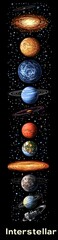 Vertical Alignment of Planets and Star in Pixel Art Style