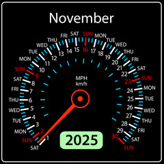 Speedometer in the form of a calendar for 2025 November