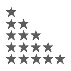 Black Star Rating Pattern