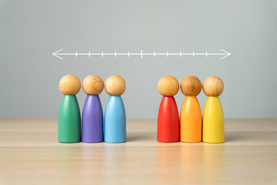 Measuring Left Right Political Orientation of people. Representing ideologies from progressive to conservative. Economics, social policies, government intervention. Voter behavior