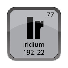 Ir chemical tile. Seventy seven number. Iridium 192.22 text. Vector element block.