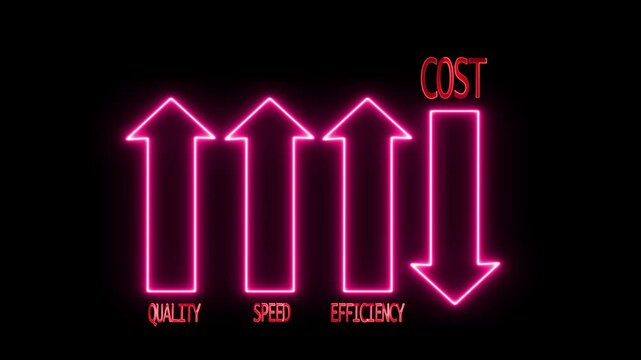 businessman drawing quality speed efficiency and cost concept, Analysing business performance methods ,Cost reduction concept. Increase quality, speed, efficiency,