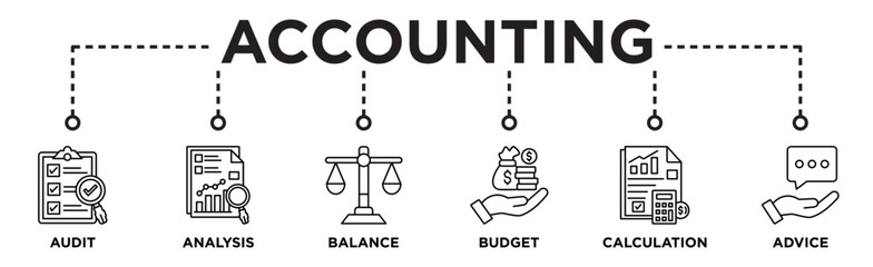 Accounting banner web icon illustration concept for business and finance with an icon of the audit, analysis, balance, budget, calculation, and advice