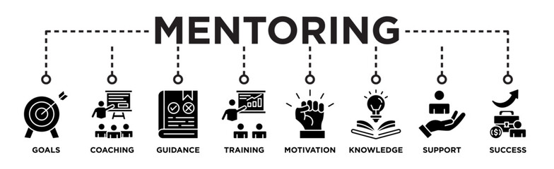 Mentoring banner web icon glyph silhouette with icon of goals, coaching, guidance, training, motivation, knowledge, support, and success