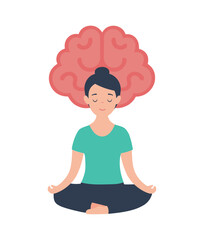 Mind and Body Meditation Brain
