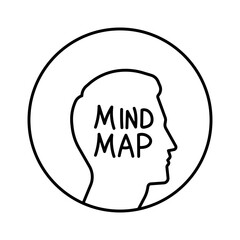 mind map