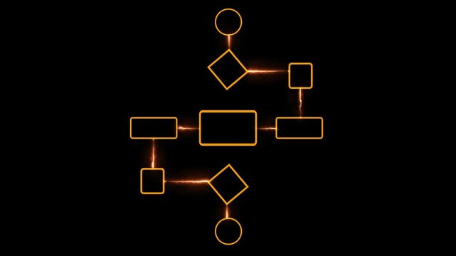 Business process and workflow automation with flowchart. Business and technology concept. Visualizes step-by-step progression through a procedure or system on black background.