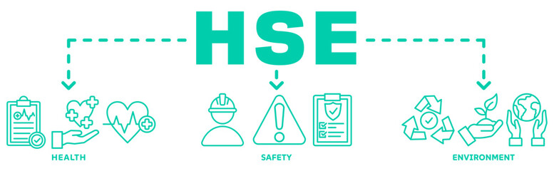 Banner of hse web vector illustration concept with icons of health, safety, environment