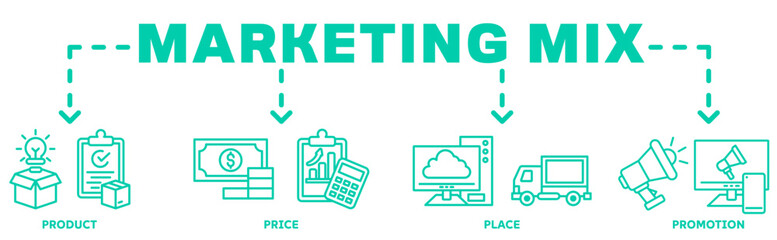 Marketing Mix banner web icon vector illustration concept with icon of product, price, place, promotion 