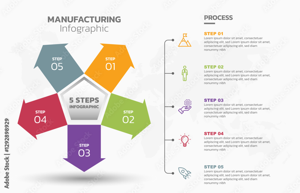 Poster Visual data presentation. Cycle diagram with 5 options. Pie Chart Circle infographic template with 5 steps, options, parts, segments. Business concept. Marketing infographic vector illustration.