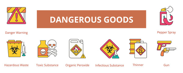 Fototapeta premium Dangerous Goods Lineal Color Banner Web Icon Set Vector Illustration, Danger Warning Hazardous Waste Toxic Substance Organic Peroxide Infectious Substance Thinner Gun Pepper Spray