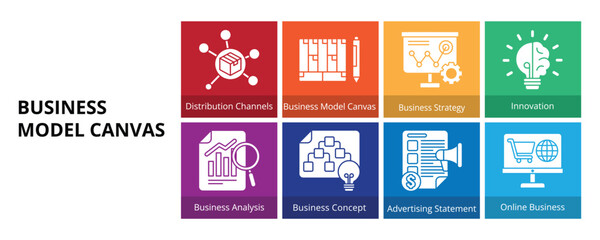 Business Model Canvas Glyph Solid Banner Web Icon Set Vector Illustration, Distribution Channels Business Model Canvas Strategy Innovation Analysis Concept Advertising Statement Online