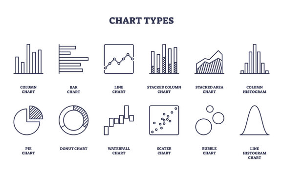 Chart types include bar, line, and pie charts, showcasing data visualization methods, transparent background. Outline icons set.