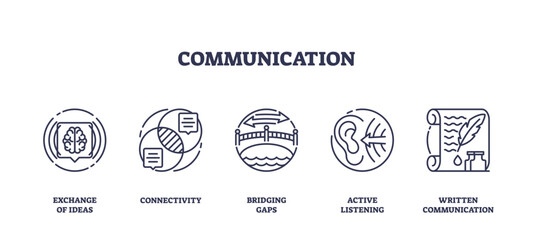Communication icons outline concepts like idea exchange, connectivity, and active listening, transparent background. Outline icons set