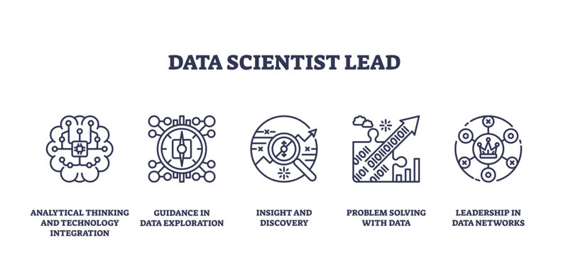 Data Scientist Lead icons outline analytical thinking, guidance, insight, problem solving, and leadership, transparent background. Outline icons set.