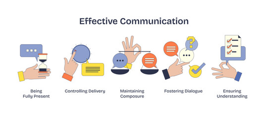 Effective communication visualizes hands managing tasks and dialogue, emphasizing clarity and interaction, transparent background. Neubrutalism hands concept