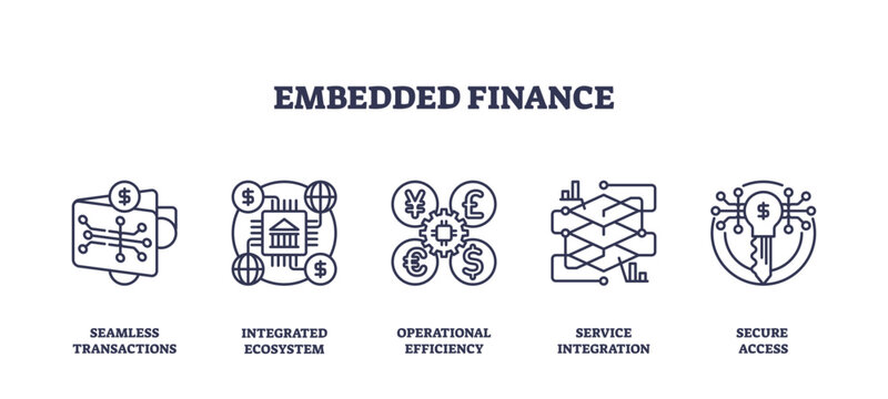 Embedded finance icons depict seamless transactions, integrated ecosystems, and secure access, transparent background. Outline icons set.