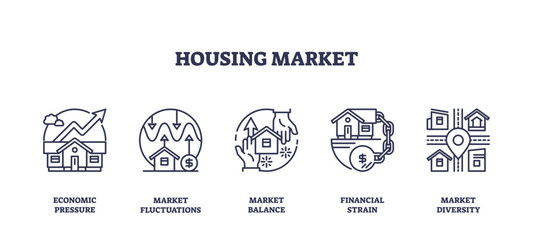 Obraz premium Housing market icons show economic pressure, market fluctuations, and financial strain, transparent background. Outline icons set