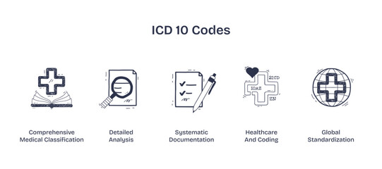 ICD-10 Codes visualized with doodle icons featuring a cross, magnifying glass, and documents, transparent background. Doodle style icons