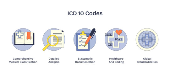 ICD 10 Codes icons with book, checklist, and globe symbolize medical classification and global standardization, transparent background.