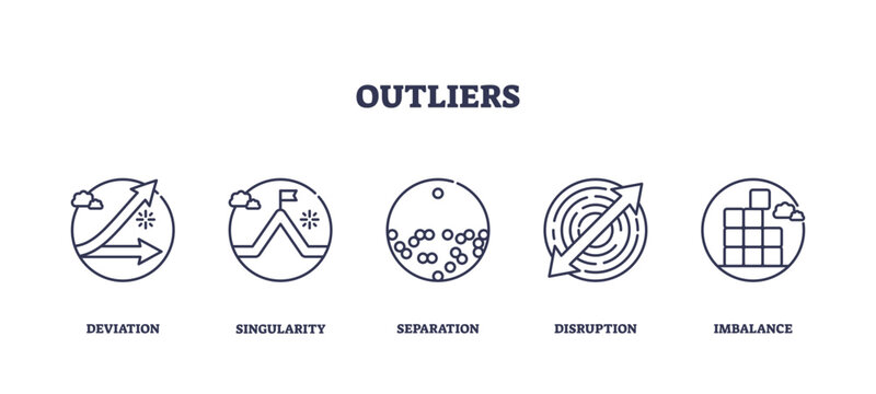 Outliers concept with icons of deviation, singularity, and disruption, transparent background. Outline icons set.
