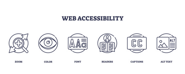 Web accessibility icons outline, includes zoom, color, font, readers, captions, alt text, transparent background. Outline icons set.