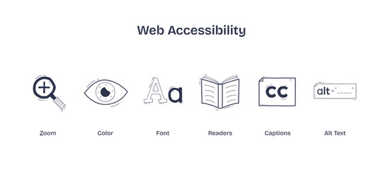 Web accessibility icons depict zoom, color, and font adjustments, transparent background. Doodle style icons.