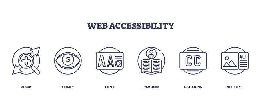 Web accessibility icons outline, includes zoom, color, font, readers, captions, alt text, transparent background. Outline icons set.