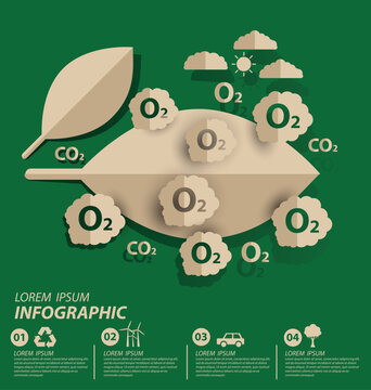 Oxygen. save world vector illustration.