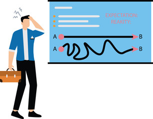 Expectation vs reality concept, way from point A to B, smooth route vs reality hard and rough, business metaphor