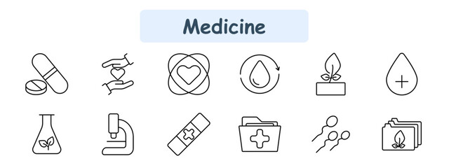 Medicine set icon. Pills, heart care, health research, blood donation, herbal remedy, medical drop, laboratory, microscope, bandage, patient record, fertility, herbal folder.