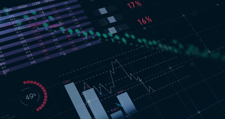 Fototapeta premium Image of data processing and diagrams over world map on black background