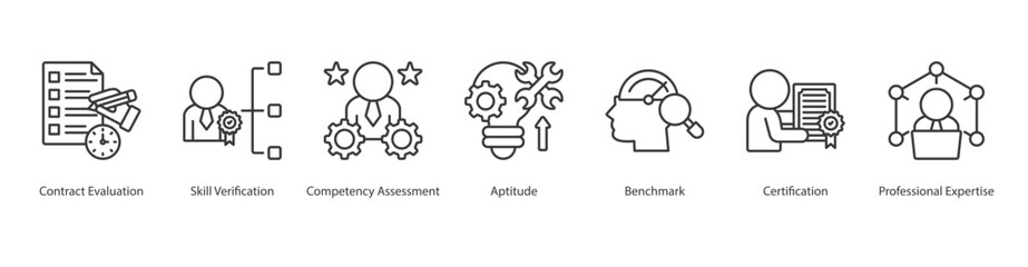 Competency Evaluation Icon Sheet contract evaluation, skill verification, competency assessment, aptitude, benchmark, certification, professional expertise