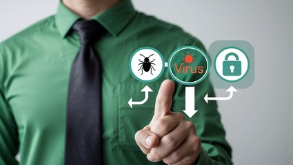 Process of Identifying and Dealing with Computer Viruses
