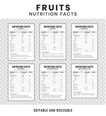 Fruits Nutrition Facts. Apple, Orange, Watermelon, Grape, Mango, Strawberry Nutrition Facts Label and Nutrition List. Editable and Resizable Templates of Nutrition Facts.