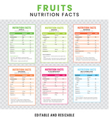 Fruits Nutrition Facts. Apple, Orange, Watermelon, Grape, Mango, Strawberry Nutrition Facts Label and Nutrition List. Editable and Resizable Templates of Nutrition Facts.
