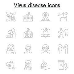 Virus disease icon set in thin line style