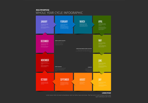Colorful Dark Monthly Cycle Infographic Template with Full year in color squares with Arrows