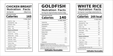 Fototapeta premium Find complete nutrition facts, nutrition facts, Complete Food Nutrient Information