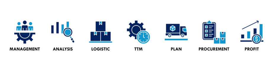 SCM banner web icon vector illustration concept for Supply Chain Management with icon of management, analysis, logistic, ttm, plan, distribution, procurement, and profit