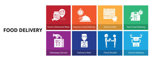 Food Delivery Glyph Solid Banner Web Icon Set Vector Illustration, Home Delivered Meal Express Food Delivery Online Order Fast Takeaway Man Shuttle Drone