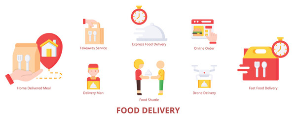 Food Delivery Flat Banner Web Icon Set Vector Illustration, Home Delivered Meal Express Food Delivery Online Order Fast Takeaway Man Shuttle Drone