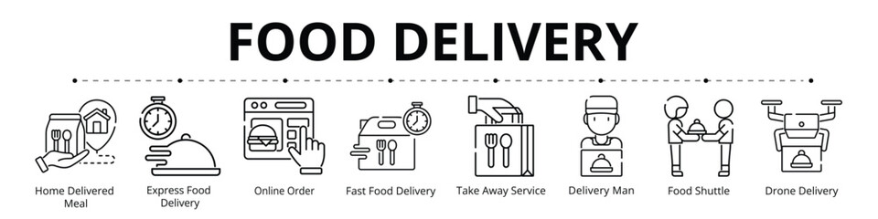 Food Delivery Line Banner Web Icon Set Vector Illustration, Home Delivered Meal Express Food Delivery Online Order Fast Takeaway Man Shuttle Drone