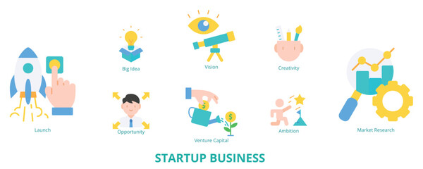 Fototapeta premium Startup Business Flat Banner Web Icon Set Vector Illustration, Launch Venture Capital Big Idea Creativity Vision Market Research Opportunity Ambition