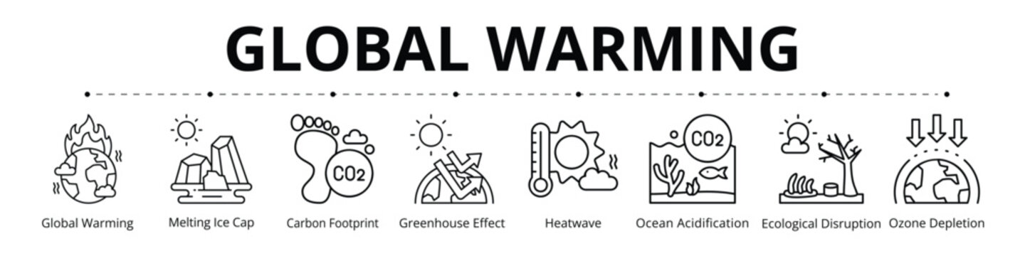 Global Warming Line Banner Web Icon Set Vector Illustration, Global Warming Melting Ice Cap Carbon Footprint Greenhouse Effect Heatwave Ocean Acidification Ecological Disruption Ozone Depletion