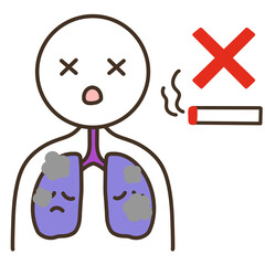 煙草の吸いすぎで苦しい肺と人物　煙草と罰　キャラクターイラスト
