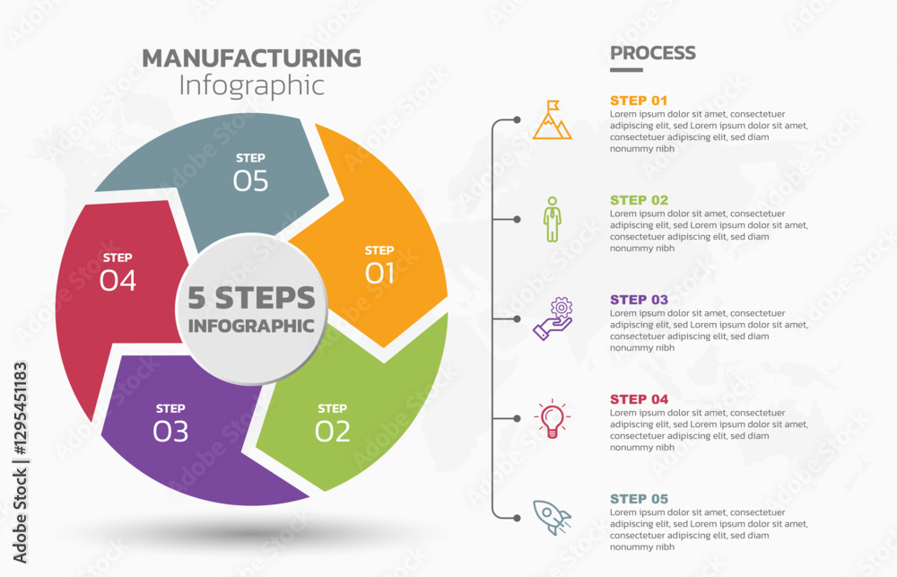 Aufkleber Visual data presentation. Cycle diagram with 5 options. Pie Chart Circle infographic template with 5 steps, options, parts, segments. Business concept. Editable pie chart with sectors. Single layer.