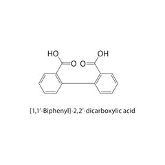 [1,1’-Biphenyl]-2,2’-dicarboxylic acid skeletal structure.Carboxylic Acid compound schematic illustration. Simple diagram, chemical formula.