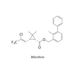 Bifenthrin skeletal structure.Insecticide compound schematic illustration. Simple diagram, chemical formula.